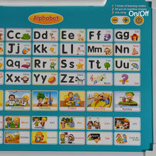 Educational toy board with musical and drawing features